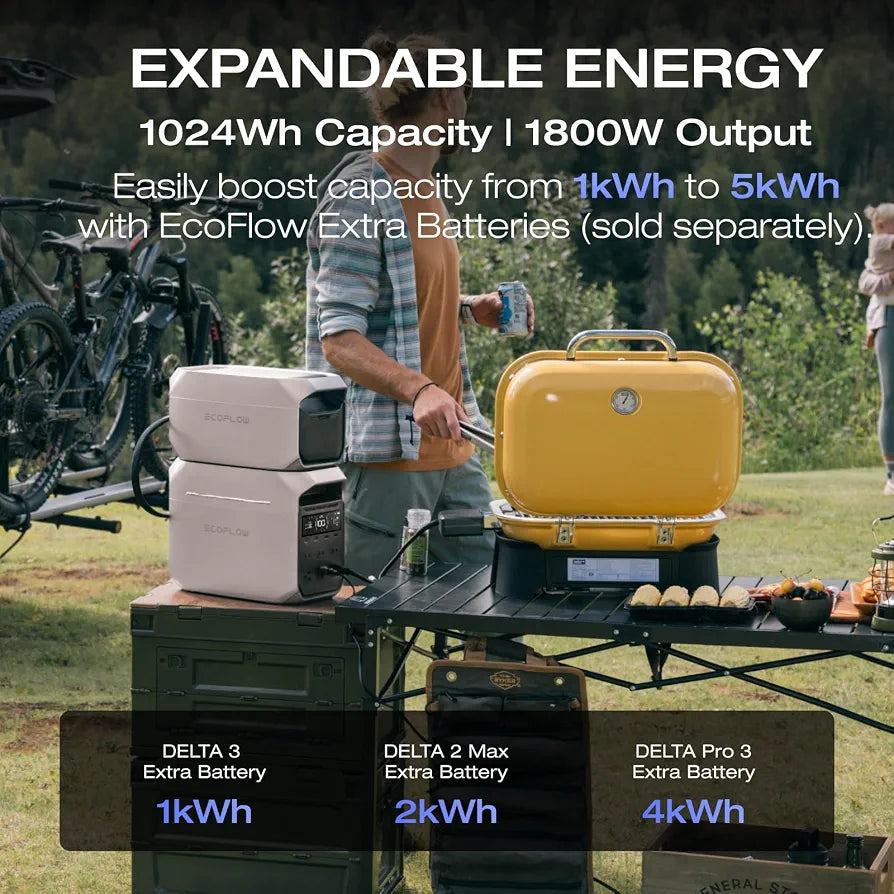 EF ECOFLOW Portable Power Station DELTA 3 Plus 1024Wh, 1800W, LFP Battery