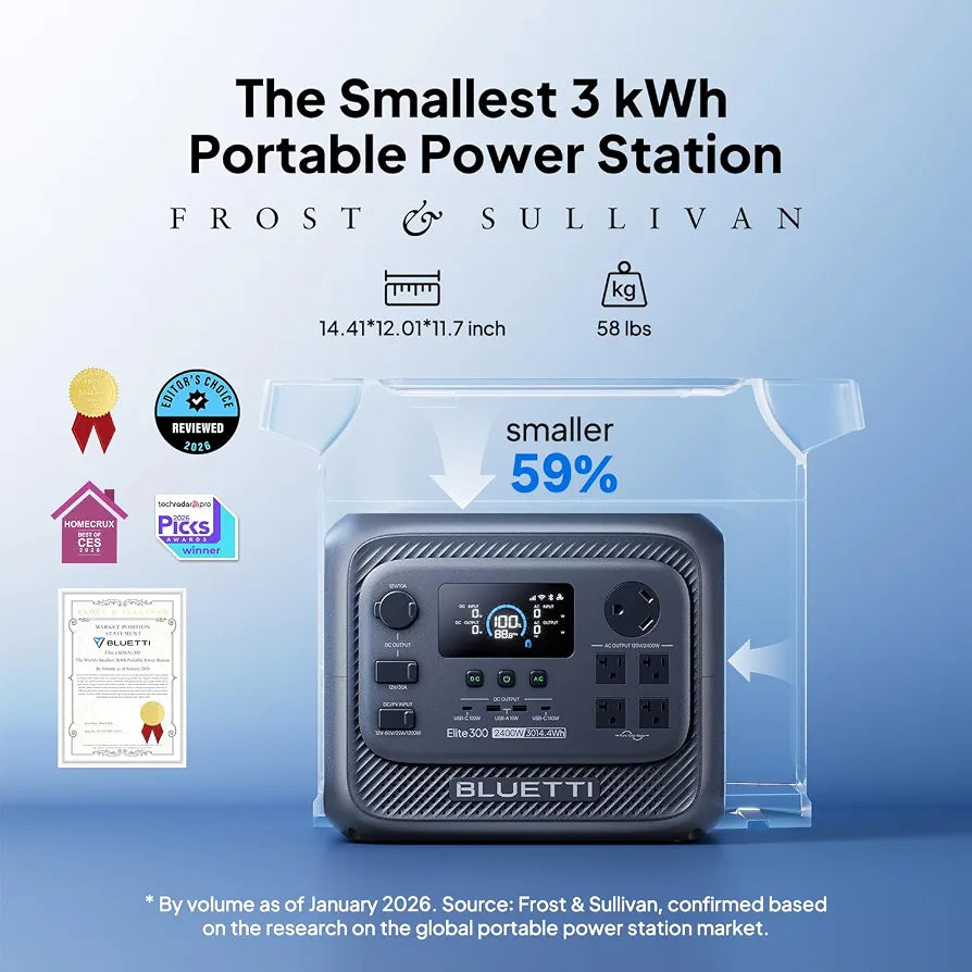 BLUETTI Elite 300 Portable Power Station for RV & Home Backup 3014.4Wh