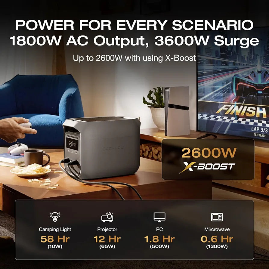 EF ECOFLOW Solar Generator Delta 3 Classic with 220W Solar Panel, 1024Wh