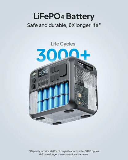 BLUETTI AC200L Portable Power Station 2048Wh 2400W LiFePO4 Battery