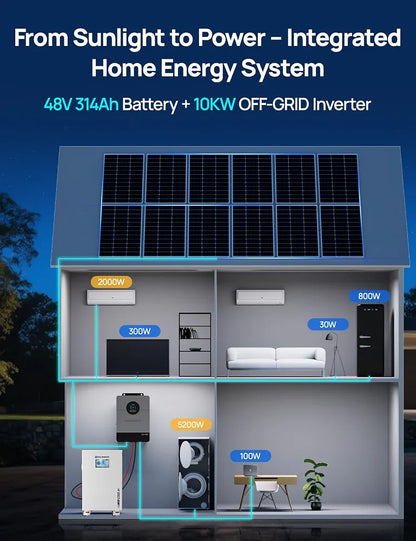 ECO-WORTHY Powermega 48V 314Ah LiFePO4 Energy Storage System with Liber 10KP 10kW Hybrid Inverter, Active Balancing BMS, Battery Built-in Bluetooth&WiFi, Communication for Home Backup, Off-Grid