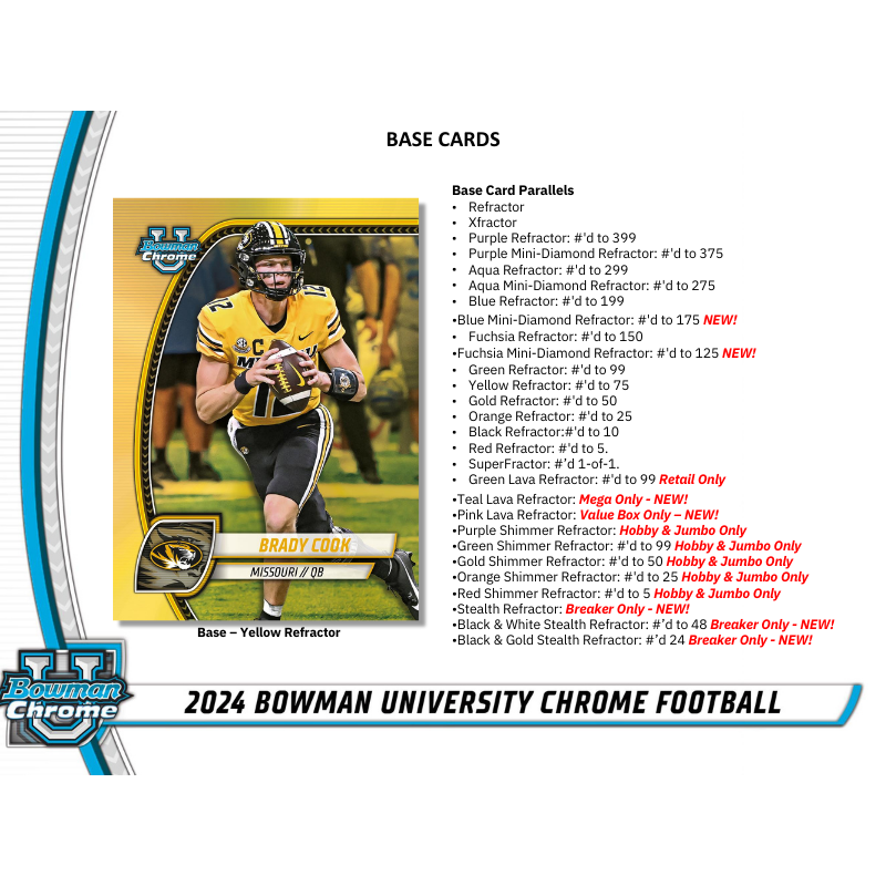 2024 Bowman University Chrome Football Jumbo Box