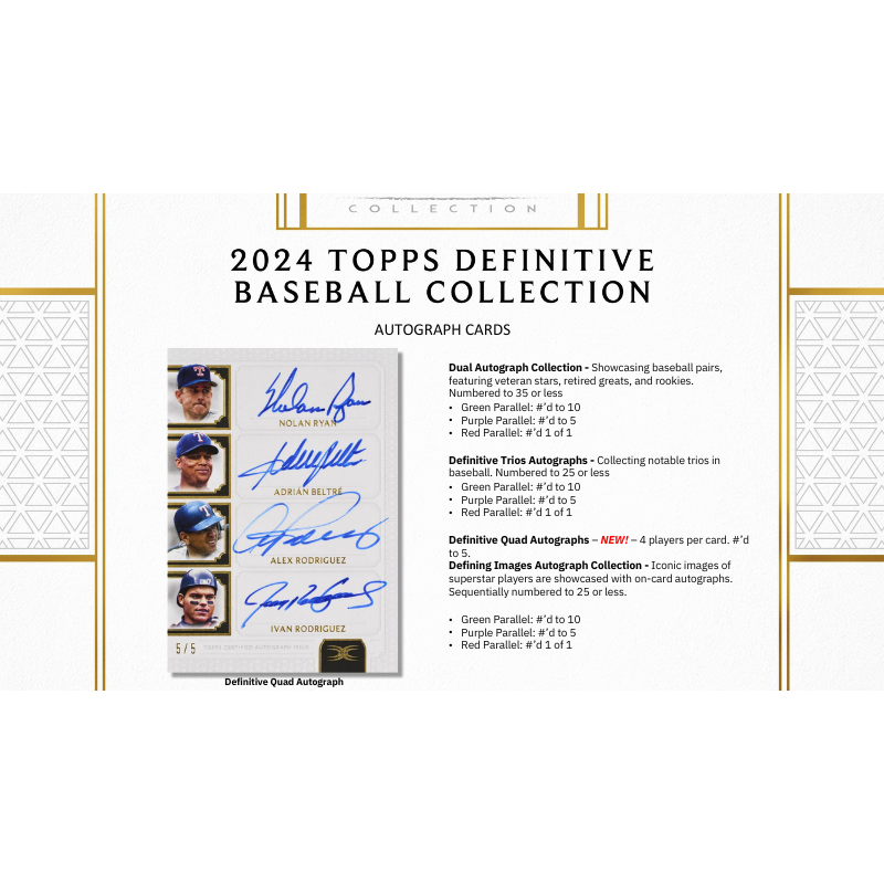 2024 Topps Definitive Baseball Hobby Box
