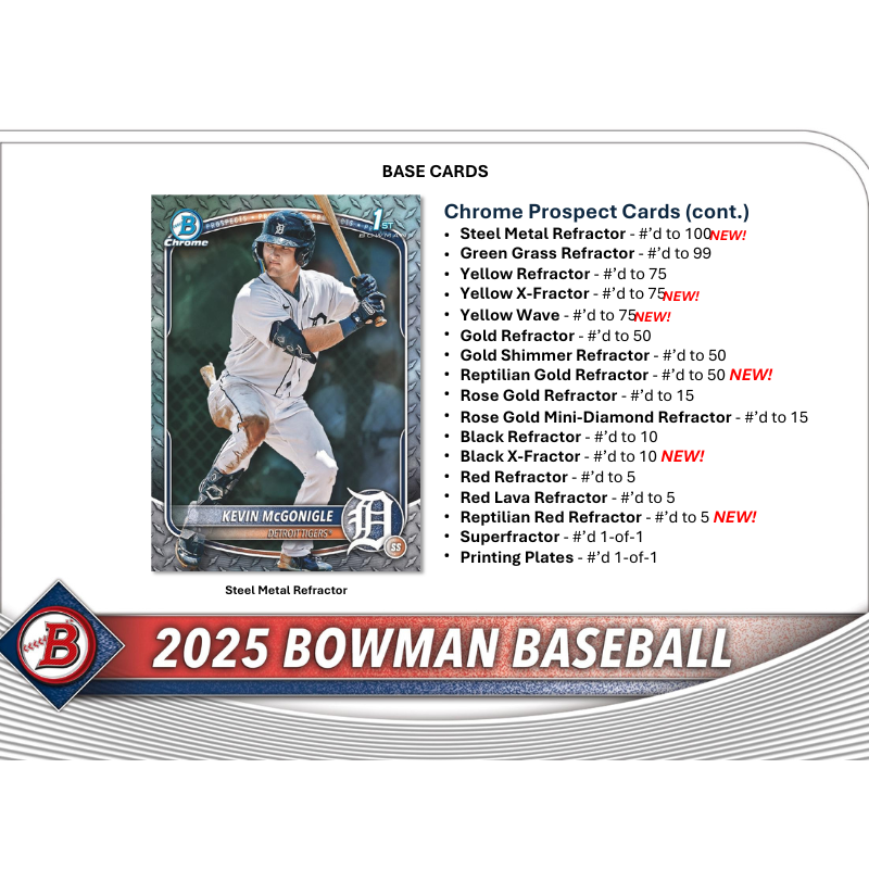 2025 Bowman Baseball Jumbo Box