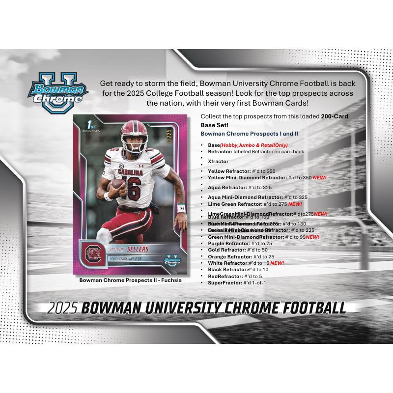 2025 Bowman University Chrome Football Hobby 12 Box Case