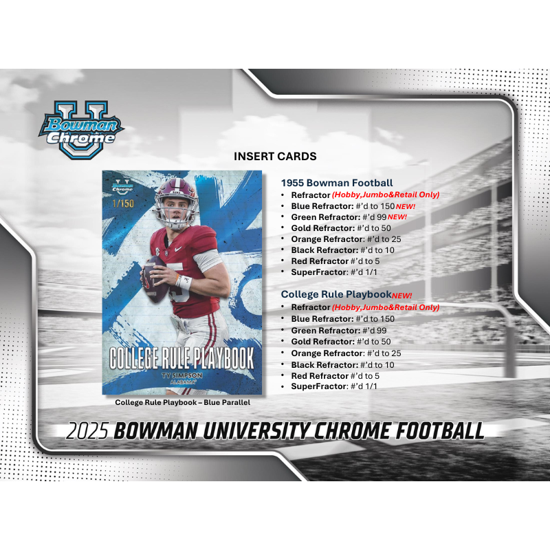 2025 Bowman University Chrome Football Breaker's Delight Box