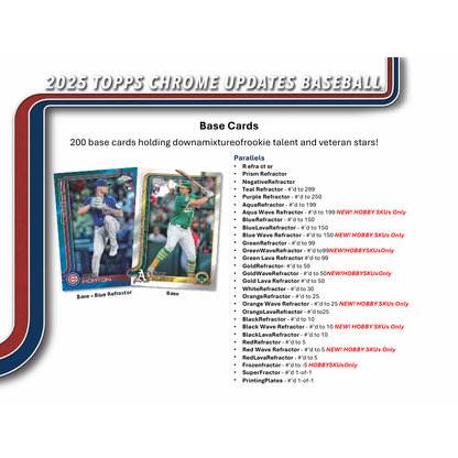2025 Topps Chrome Update Baseball Hobby Box
